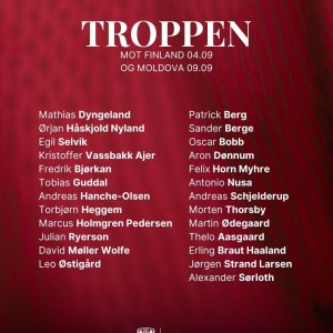 pg电子官网-挪威9月欧预赛大名单：哈兰德、厄德高领衔，瑟洛特在列