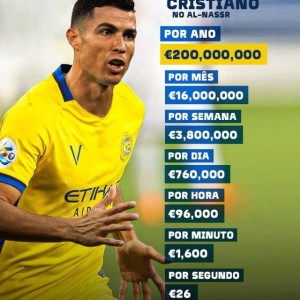 pg电子官网-签约利雅得胜利是好选择 但C罗要面对诸多难题